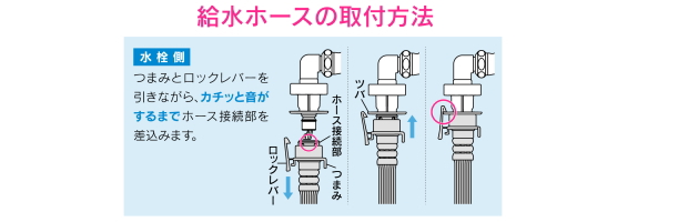 洗濯機の給水ホースの取り付け