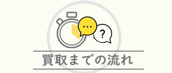 買取の流れ