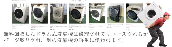 ドラム式洗濯機は回収後リユースされます。