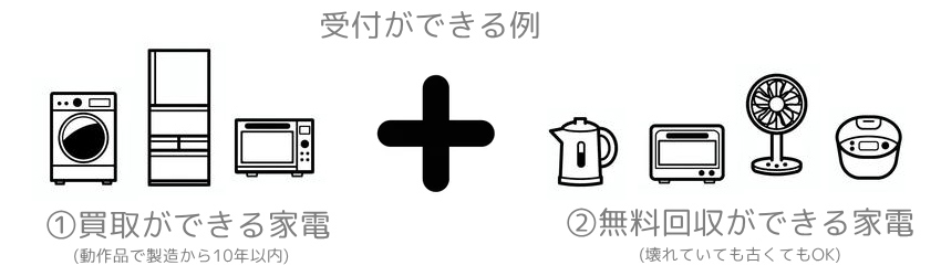 無料回収ができるケース