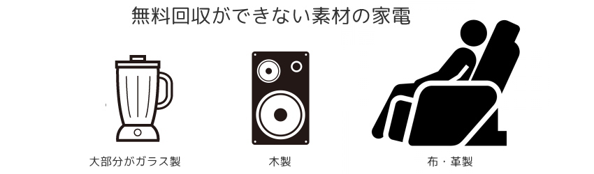 無料回収ができない素材の家電